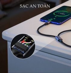 Cáp sạc nhanh 2 trong 1  UGREEN US196 – Sạc nhanh QC 3.0 2.0 cổng Micro USB và Type C