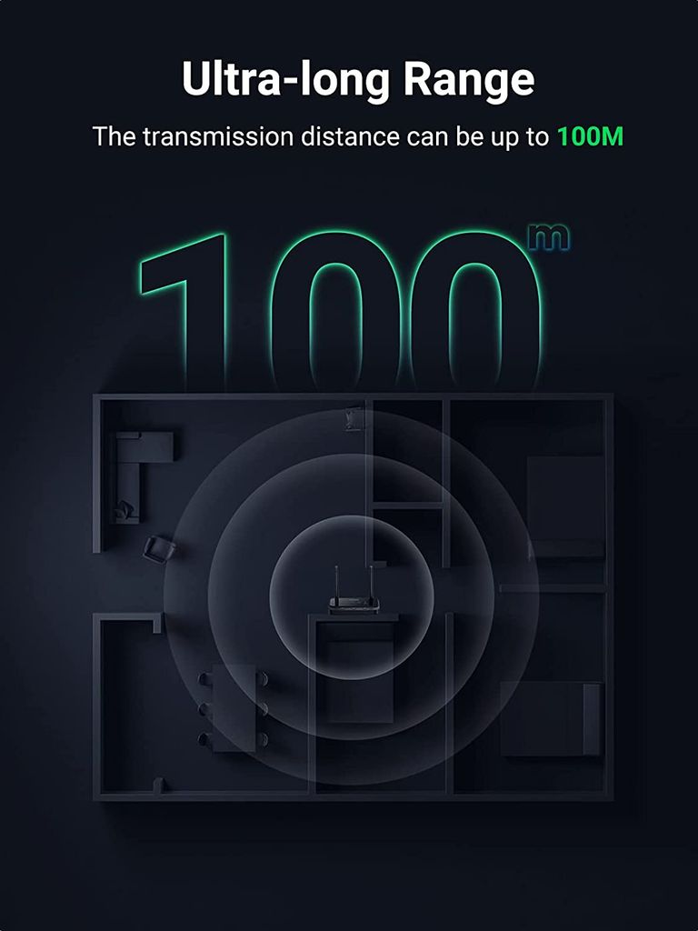 Bộ thu phát Bluetooth 5.0 UGREEN 20140 – 2 chế độ RX và TX – Khoảng cách sử dụng lên đến 100m