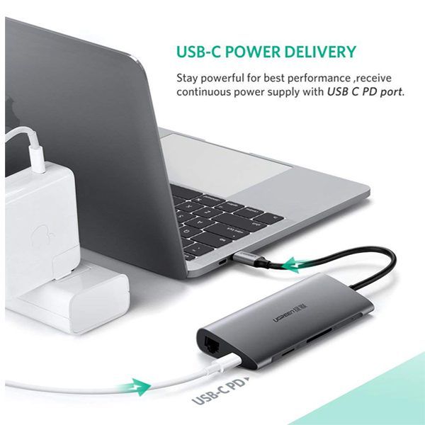 Bộ chuyển đổi 2 USB Type C sang 2xHDMI, 2xUSB3.0, 1xTF, 1xSD, 1xPD Ugreen 80548