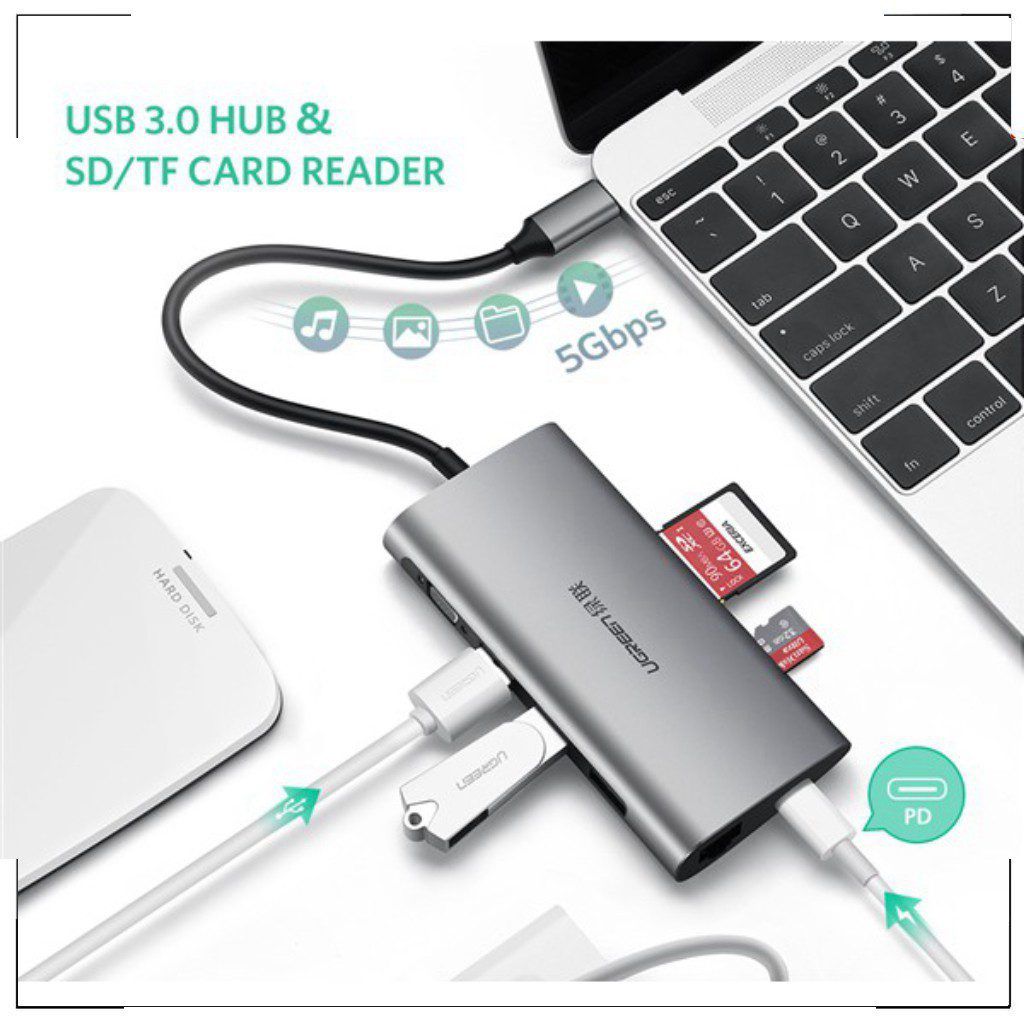 Bộ chuyển đổi Type C  ra 3 cổng USB 3.0+ HDMI + tích hợp nguồ PD Ugreen 50209