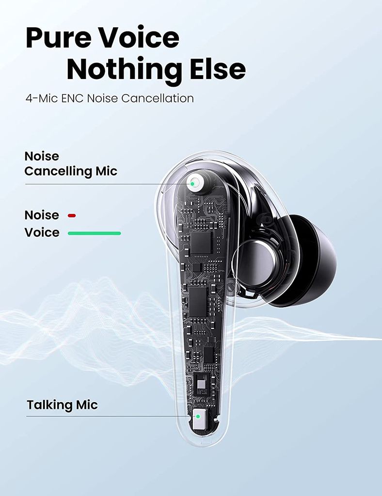 Tai nghe Bluetooth 5.0 UGREEN WS111 – Âm thanh Hifi True Wireless – Sạc nhanh 1.5 giờ, thời gian sử dụng lên đến 24 giờ