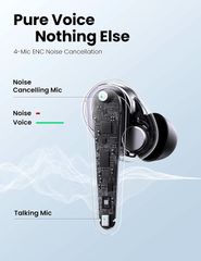 Tai nghe Bluetooth 5.0 UGREEN WS111 – Âm thanh Hifi True Wireless – Sạc nhanh 1.5 giờ, thời gian sử dụng lên đến 24 giờ