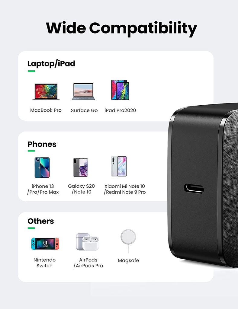 Củ sạc nhanh PD65W UGREEN CD217 – Cổng sạc Type C – Kích thước nhỏ gọn, hiệu suất sạc cao – Sạc đầy MacBook Pro 13 trong 2 giờ