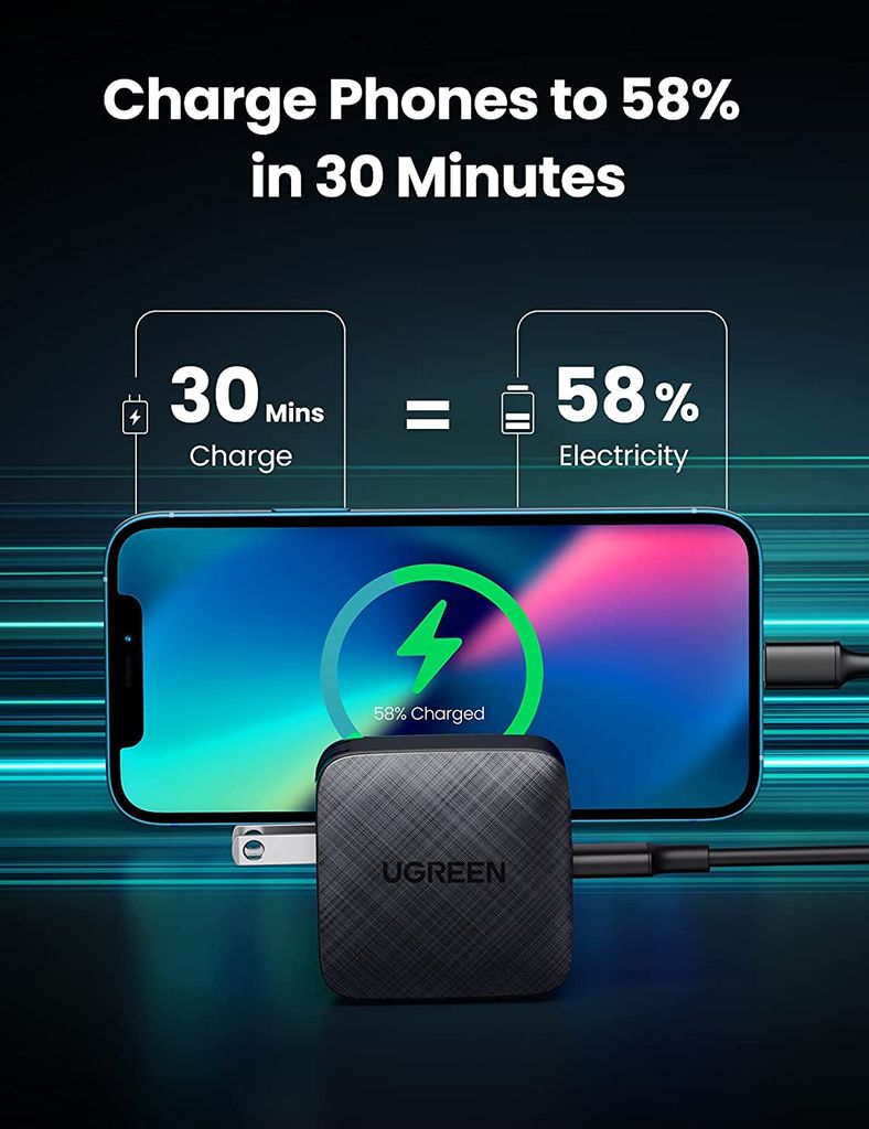 Củ sạc nhanh PD65W UGREEN CD217 – Cổng sạc Type C – Kích thước nhỏ gọn, hiệu suất sạc cao – Sạc đầy MacBook Pro 13 trong 2 giờ