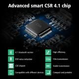 Thiết bị nhận âm thanh Bluetooth Music có hỗ trợ Mic cho Loa, Ô Tô Ugreen 30348