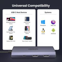 Hub Type C ra 2 cổng HDMI Ugreen 15852 2*USB-A 3.0+USB-C 3.0+2*HDMI+PD port Converter 2*HDMI with PD