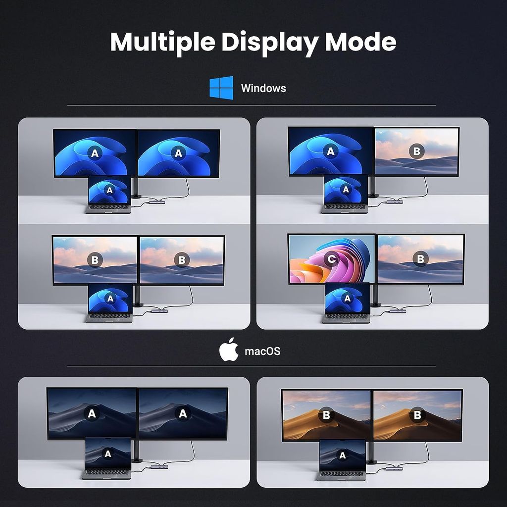 Hub Type C ra 2 cổng HDMI Ugreen 15852 2*USB-A 3.0+USB-C 3.0+2*HDMI+PD port Converter 2*HDMI with PD