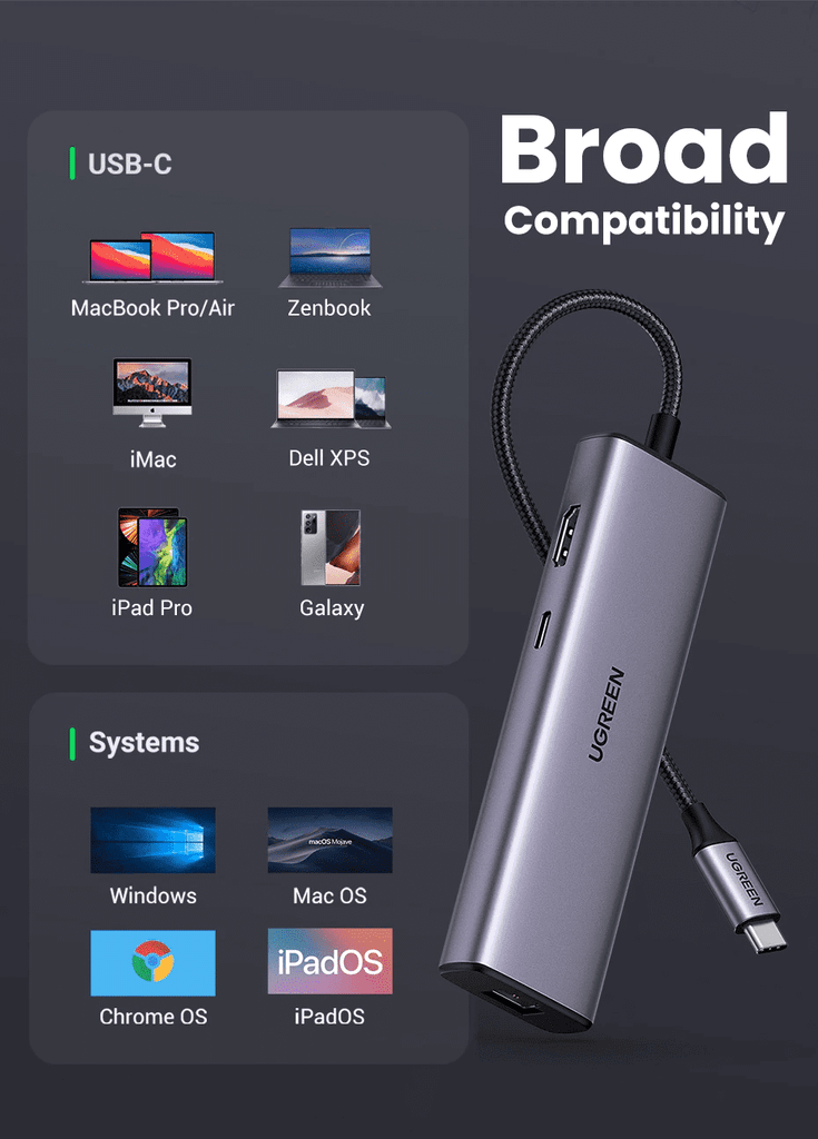Hub chuyển đổi Type C Ugreen 90568 4K30Hz USB type C to 2 * USB3.0 + HDMI + RJ45 + SD&TF + PD Converter