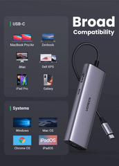 Hub chuyển đổi Type C Ugreen 90568 4K30Hz USB type C to 2 * USB3.0 + HDMI + RJ45 + SD&TF + PD Converter