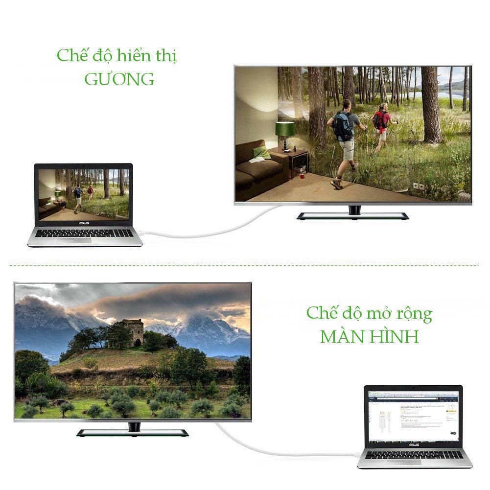 Cáp DisplayPort (Thunderbolt) sang HDMI UGREEN MD101 Độ phân giải 2k*4K@