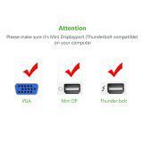 Bộ chuyển đổi Mini DisplayPort sang VGA có âm thanh UGREEN MD107 10437 (màu trắng).