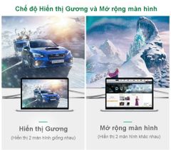Cáp chuyển đổi Type C sang VGA UGREEN CM114 Hỗ trợ độ phân giải 1920x1080P/60Hz – Lõi đồng nguyên chất, truyền tải tín hiệu ổn định