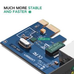 Card mạng UGREEN 30771 LAN PCI Express Gigabit Ethernet 10/100/1000Mbps Ugreen 30771 cao cấp – Hàng Chính Hãng