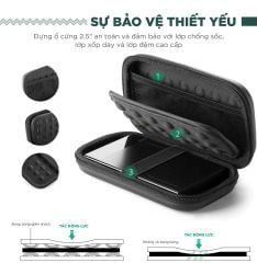 Túi đựng phụ kiện chống nước, chống sốc UGREEN LP128