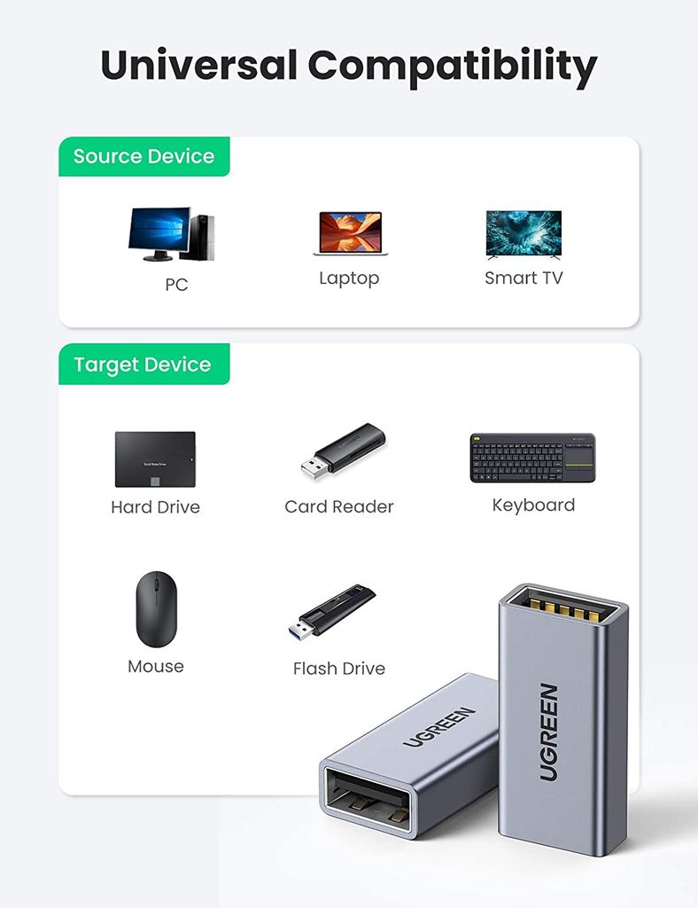 Đầu nối USB 3.0 UGREEN 20119 – Chất liệu hợp kim tản nhiệt tốt – Tốc độ truyền lên đến 5G – Thiết kế nhỏ gọn, dễ sử dụng