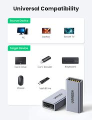 Đầu nối USB 3.0 UGREEN 20119 – Chất liệu hợp kim tản nhiệt tốt – Tốc độ truyền lên đến 5G – Thiết kế nhỏ gọn, dễ sử dụng