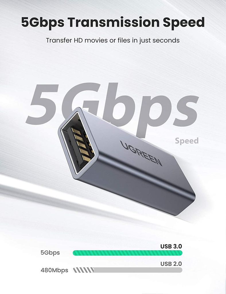 Đầu nối USB 3.0 UGREEN 20119 – Chất liệu hợp kim tản nhiệt tốt – Tốc độ truyền lên đến 5G – Thiết kế nhỏ gọn, dễ sử dụng