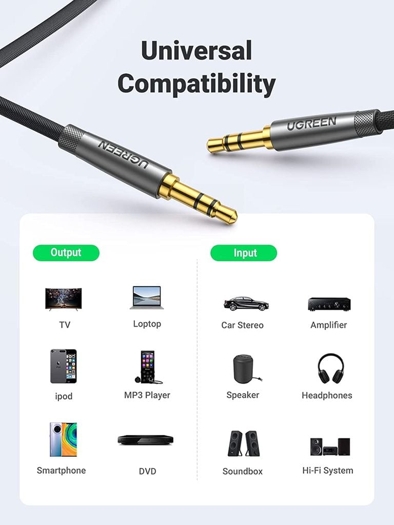 Cáp âm thanh 3.5mm UGREEN AV150 đầu mạ vàng, đây bọc dù