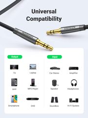 Cáp âm thanh 3.5mm UGREEN AV150 đầu mạ vàng, đây bọc dù
