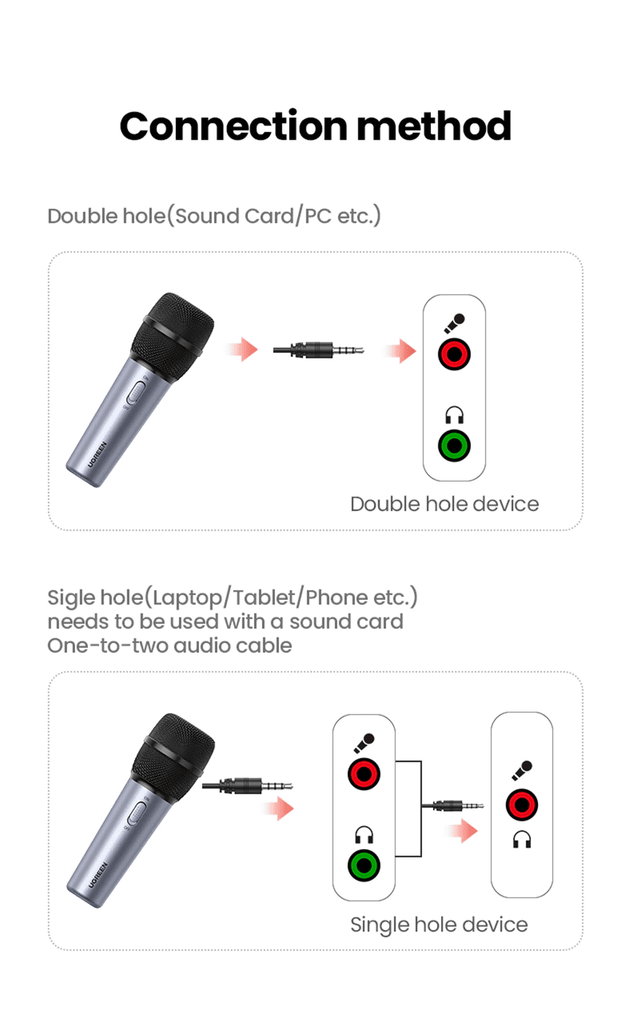 Mic UGREEN CM427 thu âm không dây