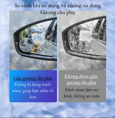 Gương cầu phụ chiếu hậu cho xe hơi, đường kính 5cm, bề mặt tráng Nano chống nước, giảm điểm mù cho lái xe UGREEN LP194 60971