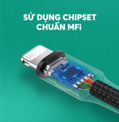 Cáp chuyển Lightning sang 3.5mm UGREEN US211 cáp Iphone sang 3.5mm