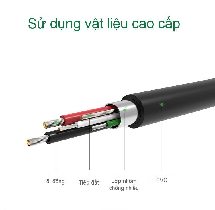 Cáp OTG Mini USB 2.0 UGREEN US249 – Lõi đồng nguyên chất, tốc độ truyền tải cao
