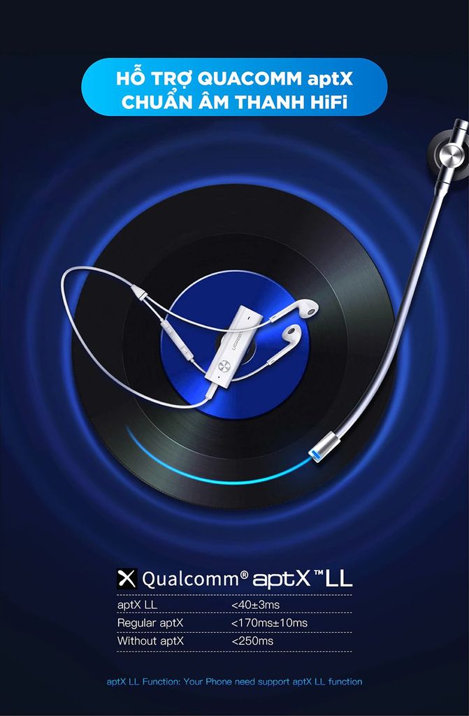 Bộ thu Bluetooth 5.0 UGREEN CM110 – Truyền tải âm thanh Hifi chất lượng cao – Hỗ trợ Micro bộ chuyển đổi Bluetooth AUX 3.5mm dùng cho tai nghe hỗ trợ MIC kết hợp với máy tính bảng điện thoại