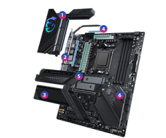 Mainboard MSI MPG X670E CARBON WIFI DDR5