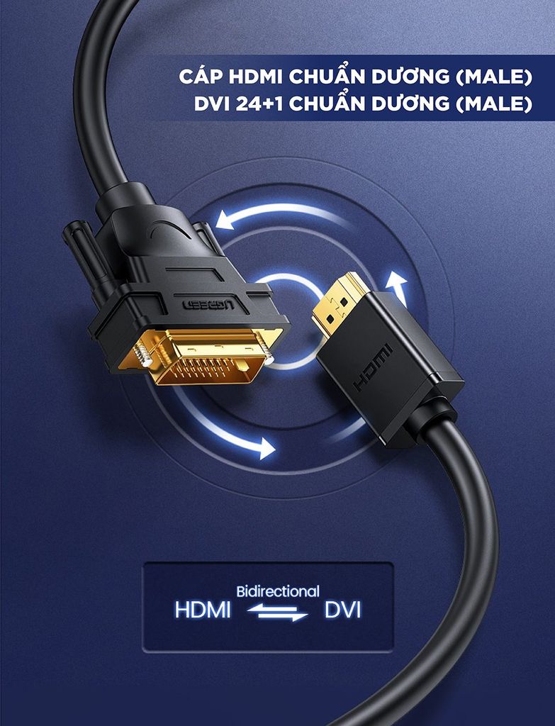 Cáp HDMI sang DVI-D 24+1 dây tròn và dây dẹt dài 1-15M UGREEN HD106
