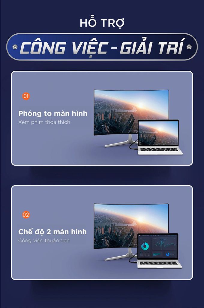 Cáp HDMI sang DVI-D 24+1 dây tròn và dây dẹt dài 1-15M UGREEN HD106