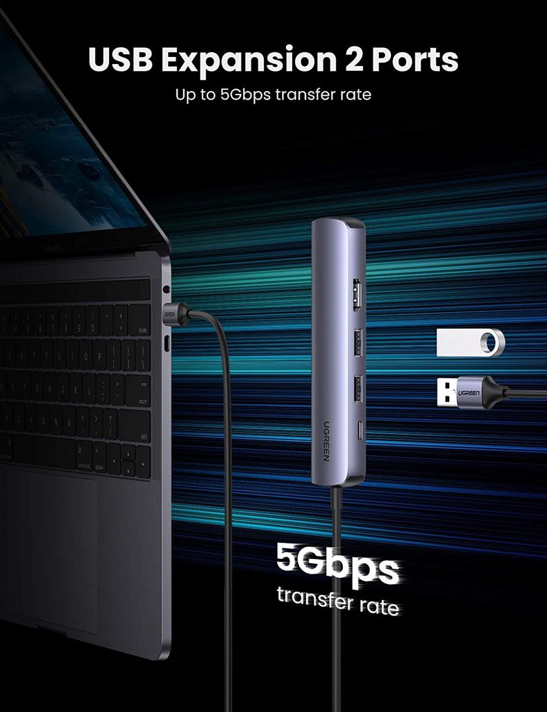 Bộ chuyển đổi Type C UGREEN 10919 – Type C sang HDMI, USB 3.0, Lan Gigabit và PD 100W – Hỗ trợ phân giải 4K*2K@30Hz, Tốc độ truyền 5Gbps