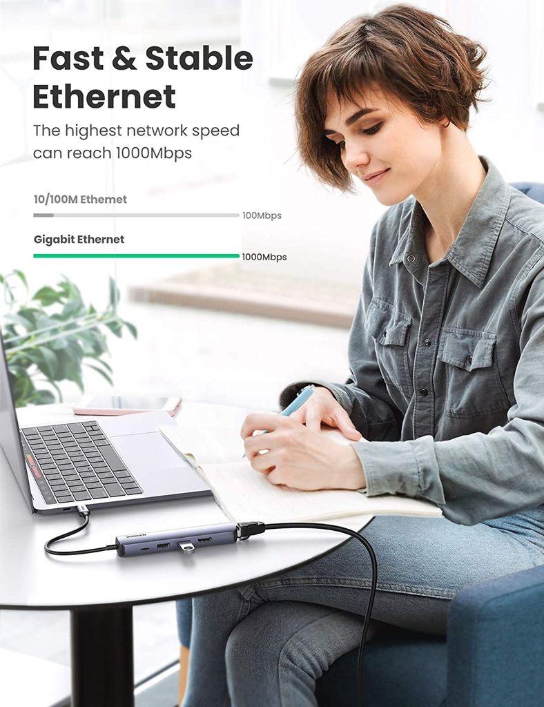 Bộ chuyển đổi Type C UGREEN 10919 – Type C sang HDMI, USB 3.0, Lan Gigabit và PD 100W – Hỗ trợ phân giải 4K*2K@30Hz, Tốc độ truyền 5Gbps