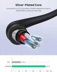 Cáp âm thanh 3.5mm UGREEN AV171 – Đầu mạ bạc chống ăn mòn , truyền tải tín hiệu ổn định – Dây bện mềm mại tăng tuổi thọ sử dụng