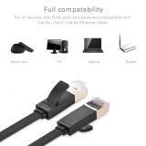 Cáp mạng 2 đầu đúc chuẩn Cat7 – 3M – UGREEN NW106 – 11262