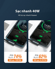 Cáp sạc nhanh Type C UGREEN US317 – Sạc nhanh công suất 40W dòng 5A – Đầu cáp vuông góc chống gập gãy, vỏ bện nylon – Bảo hành 18 tháng