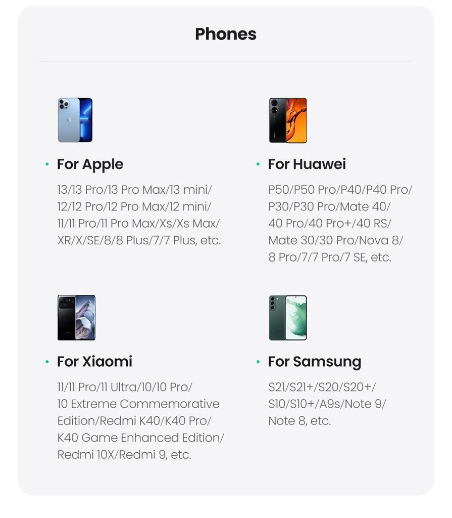 Ổ cắm điện đa năng UGREEN CD270 trạm sạc để bàn  100W, 3 xUSB-C , 1 x USB-A