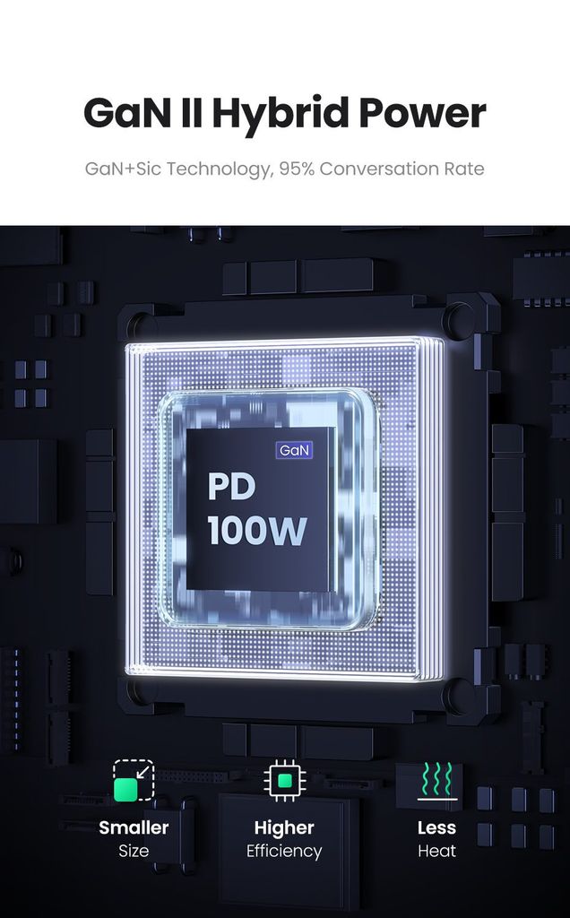 Ổ cắm điện đa năng UGREEN CD270 trạm sạc để bàn  100W, 3 xUSB-C , 1 x USB-A