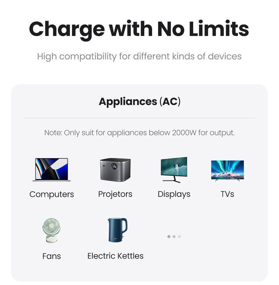 Ổ cắm điện đa năng UGREEN CD270 trạm sạc để bàn  100W, 3 xUSB-C , 1 x USB-A