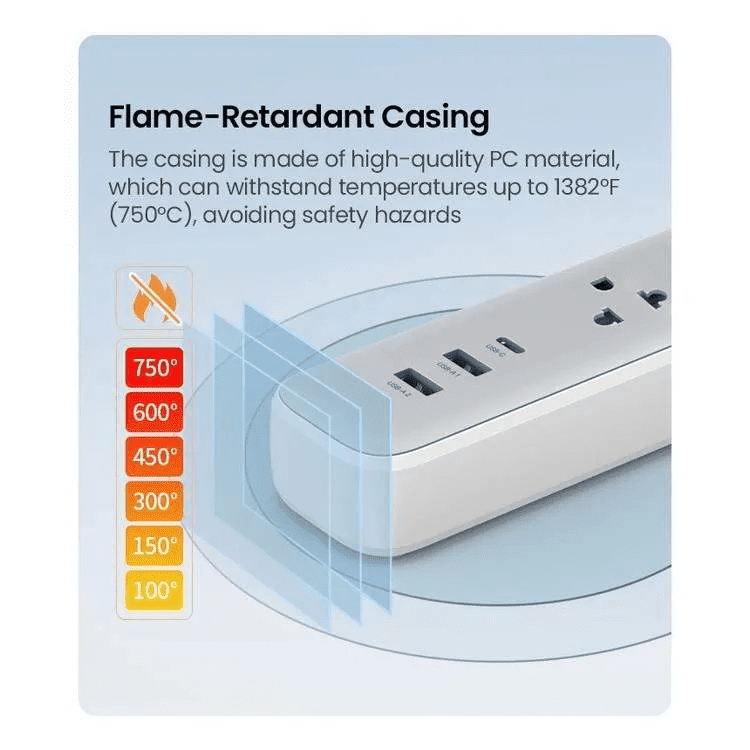 Ổ cắm điện đa năng UGREEN CD286 trạm sạc để bàn  30W, 1xUSB-C , 2 x USB-A