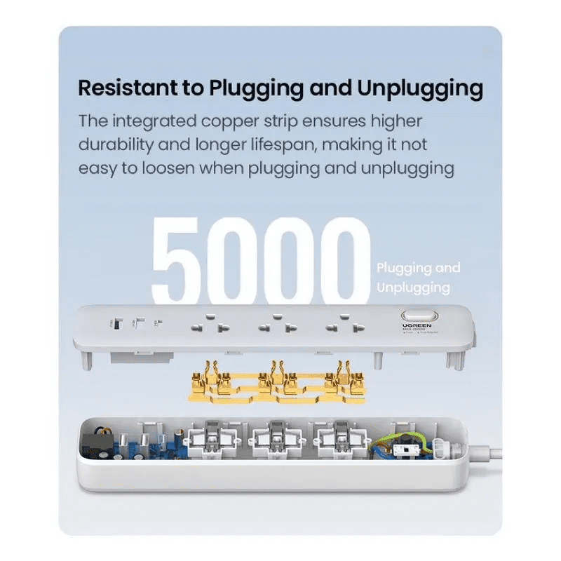 Ổ cắm điện đa năng UGREEN CD286 trạm sạc để bàn  30W, 1xUSB-C , 2 x USB-A