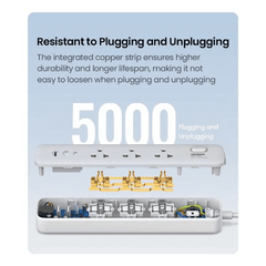 Ổ cắm điện đa năng UGREEN CD286 trạm sạc để bàn  30W, 1xUSB-C , 2 x USB-A