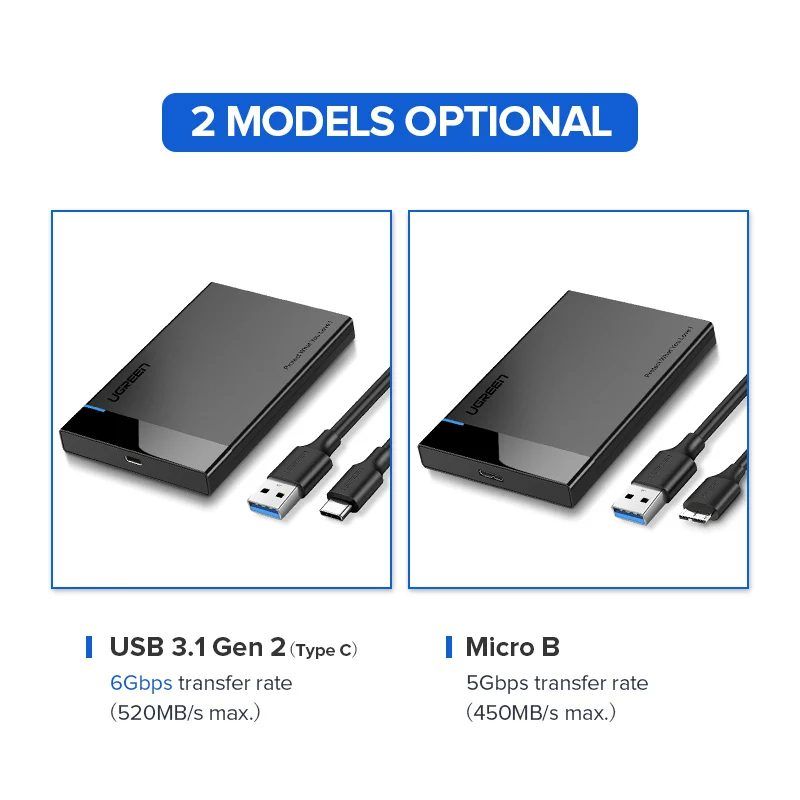 Hộp đựng ổ cứng UGREEN US221 Truyền dữ liệu 5Gbps .tương thích HDD/SSD 2.5