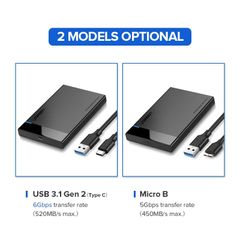 Hộp đựng ổ cứng UGREEN US221 Truyền dữ liệu 5Gbps .tương thích HDD/SSD 2.5