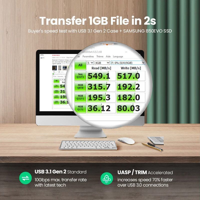 Hộp đựng ổ cứng UGREEN US221 Truyền dữ liệu 5Gbps .tương thích HDD/SSD 2.5