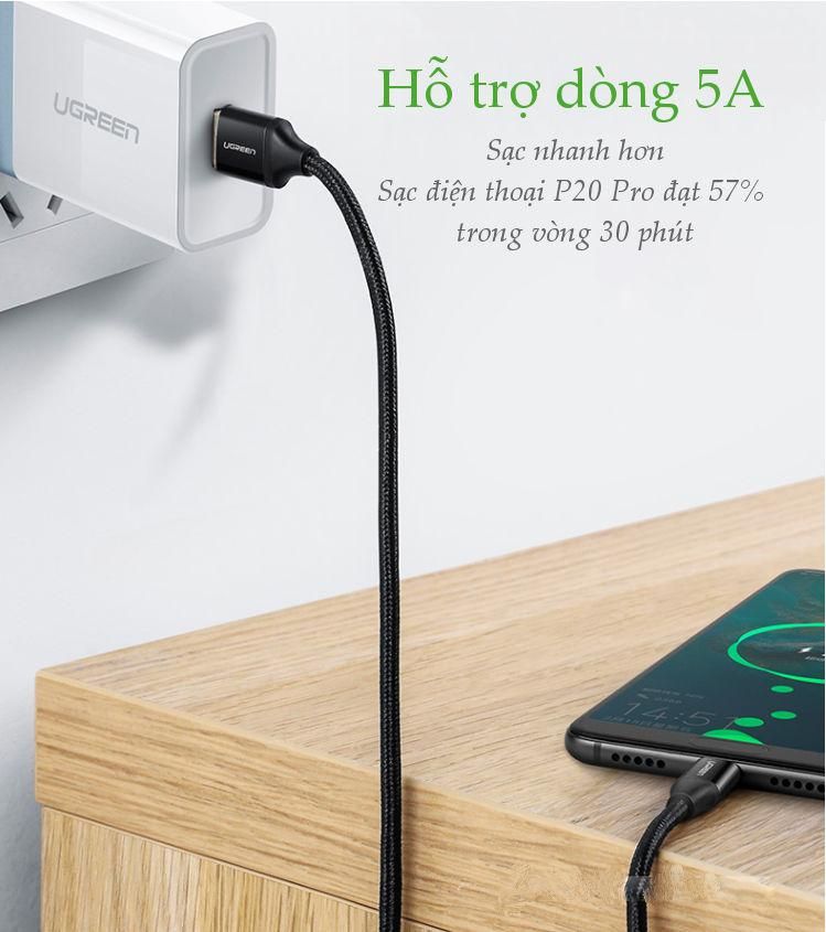 Cáp sạc nhanh Type C 40W UGREEN US279 – Sạc nhanh dòng tối đa đạt 5A, truyền tải dữ liệu tốc độ cao – Vỏ bện nylon chống rối