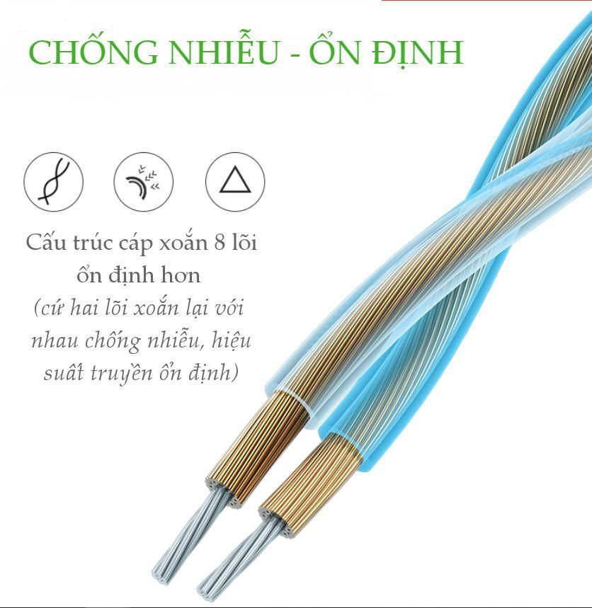 Cáp Console UGREEN CM204 Chuyển USB 2.0 sang RJ45 FTDI (chuẩn 8 pin)