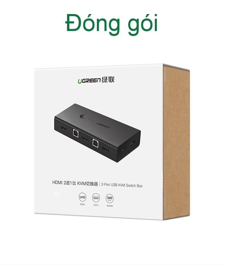 Bộ gộp HDMI KVM UGREEN CM200 – Gộp 2 máy tính dùng chung 1 màn hình, sử dụng chung chuột và bàn phím