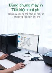 Bộ gộp HDMI KVM UGREEN CM200 – Gộp 2 máy tính dùng chung 1 màn hình, sử dụng chung chuột và bàn phím