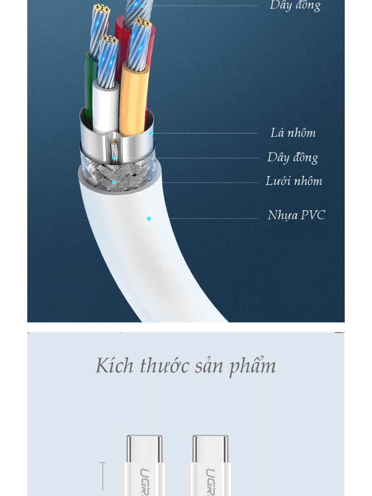 Cáp sạc nhanh Type C to Type C UGREEN US264 sạc nhanh 3A